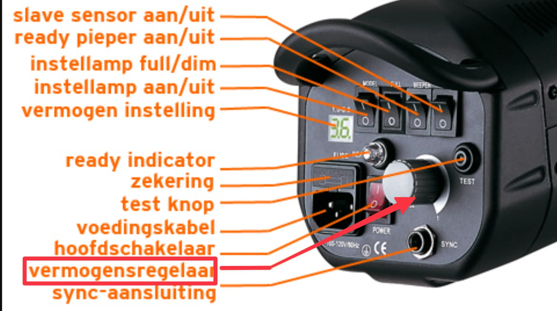 Achterkant van de flits met de vermogensregelaar aangeduid